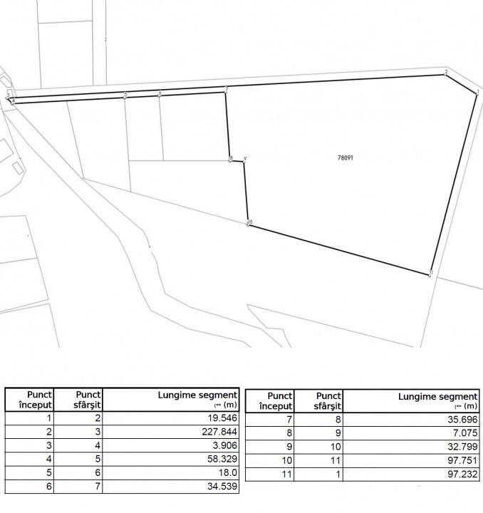 Teren intravilan constructii 1 ha, zona exclusivista, Meses/Bradet/Episcopie